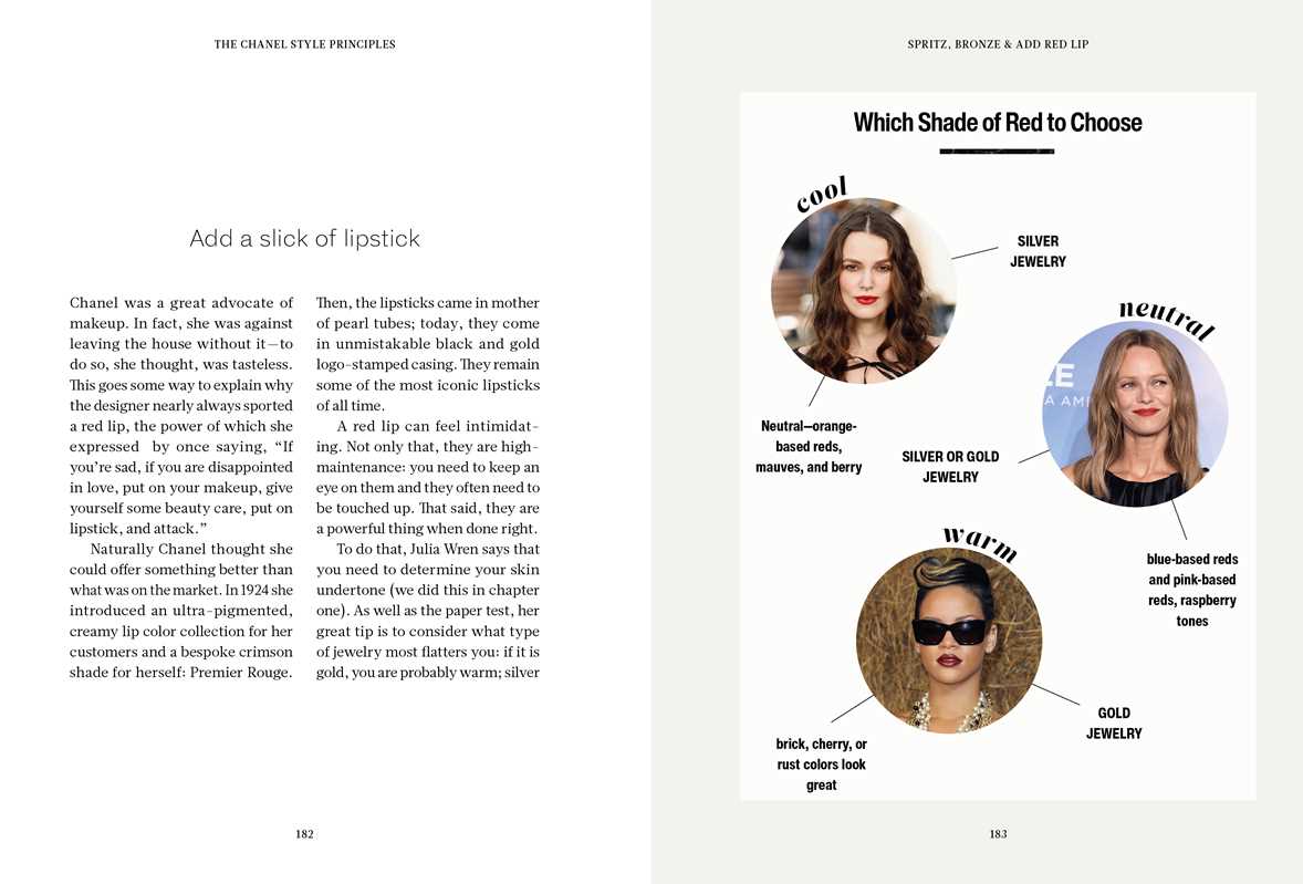 Simon & Schuster - Coco Chanel by Hannah Rogers