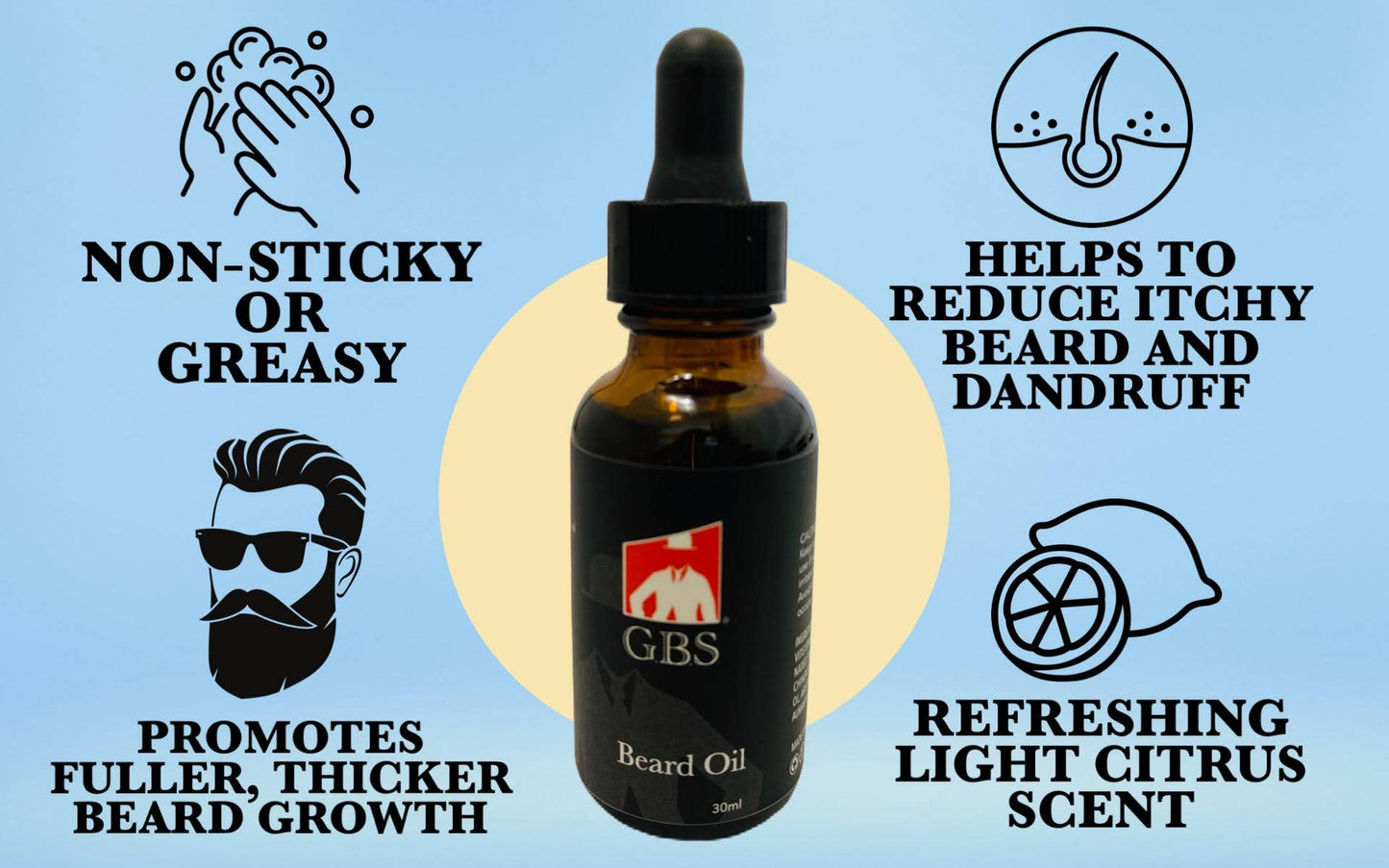 GENTS FINE GROOMING PRODUCTS - GBS Beard Growth Kit